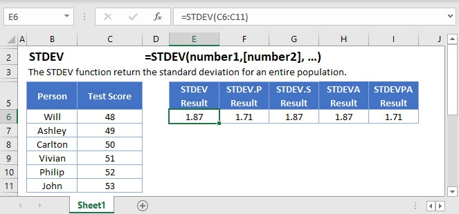 How to Calculate Standard Deviation in Google sheets