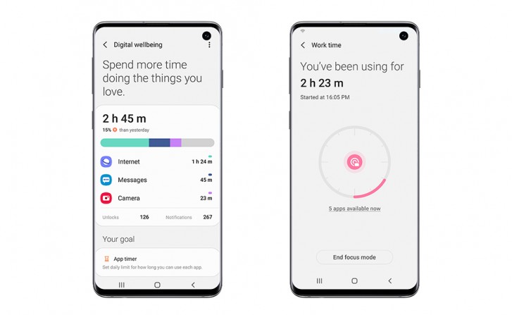 How to Check Screen Time on Samsung